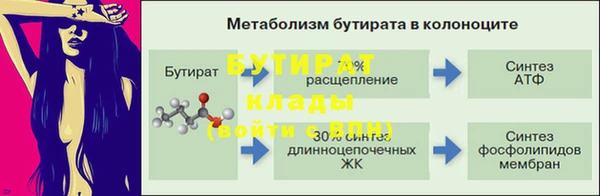 ГАЛЛЮЦИНОГЕННЫЕ ГРИБЫ Арсеньев
